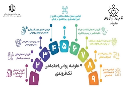  ۹ عارضه روانی اجتماعی تک فرزندی را بدانید